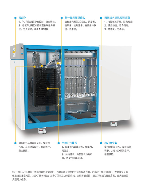 PUREONE铸铝锅炉内部结构 3499拉斯维加斯锅炉